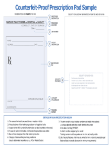 Prescription Pad Template - Fill Online, Printable, Fillable for Doctors Prescription Template Word
