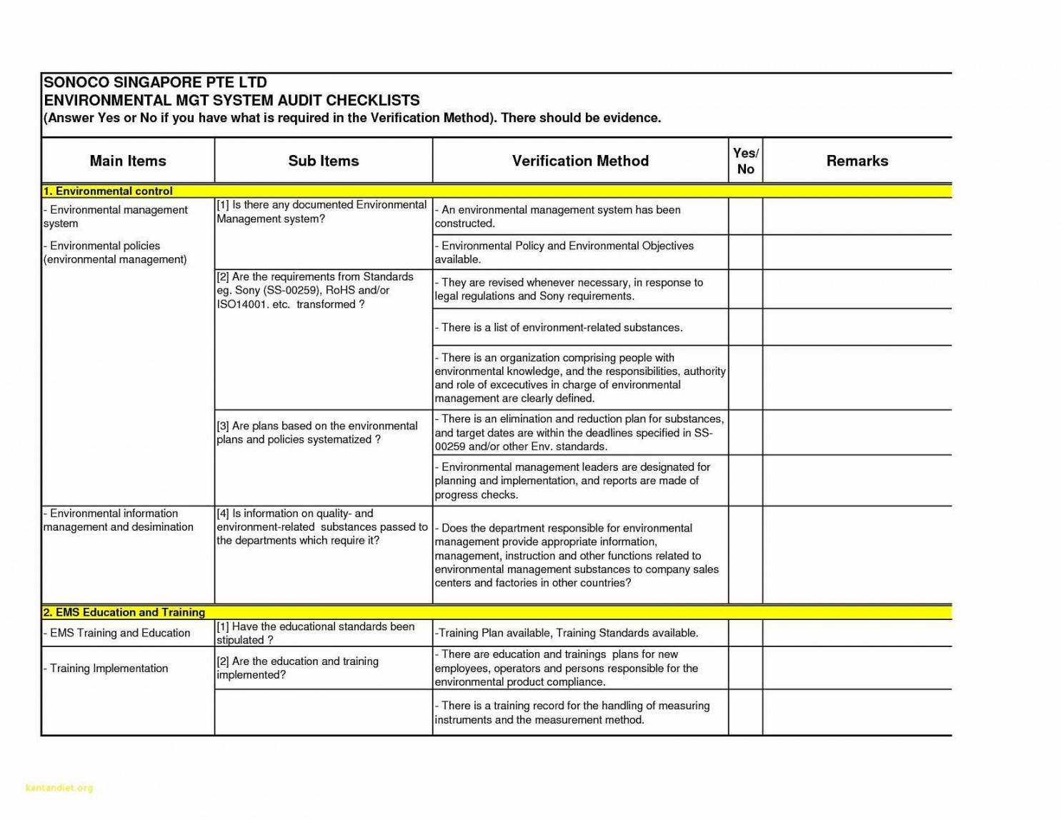 Printable 009 Internal Audit Reportses Sample Of Report With Regard To Information System Audit Report Template