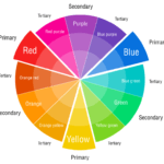 Printable Color Wheel Chart | Templates At With Regard To Blank Color Wheel Template