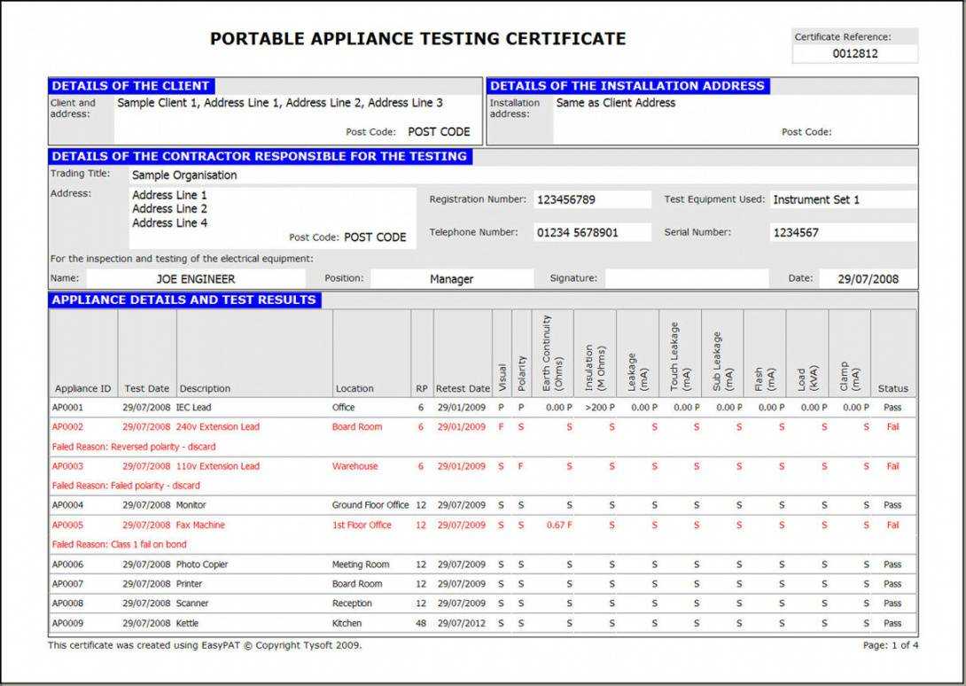 Printable Easypat Portable Appliance Testing Software Megger Pertaining To Megger Test Report Template