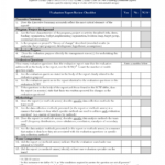 Printable Evaluationrt Template Pdf Project Sample For New Regarding Template For Evaluation Report
