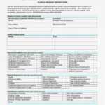Printable Gallery Price List Template Near Miss Report In Medication Incident Report Form Template