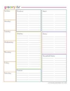 Printable Grocery Listcategory | Printablepedia with regard to Blank Grocery Shopping List Template