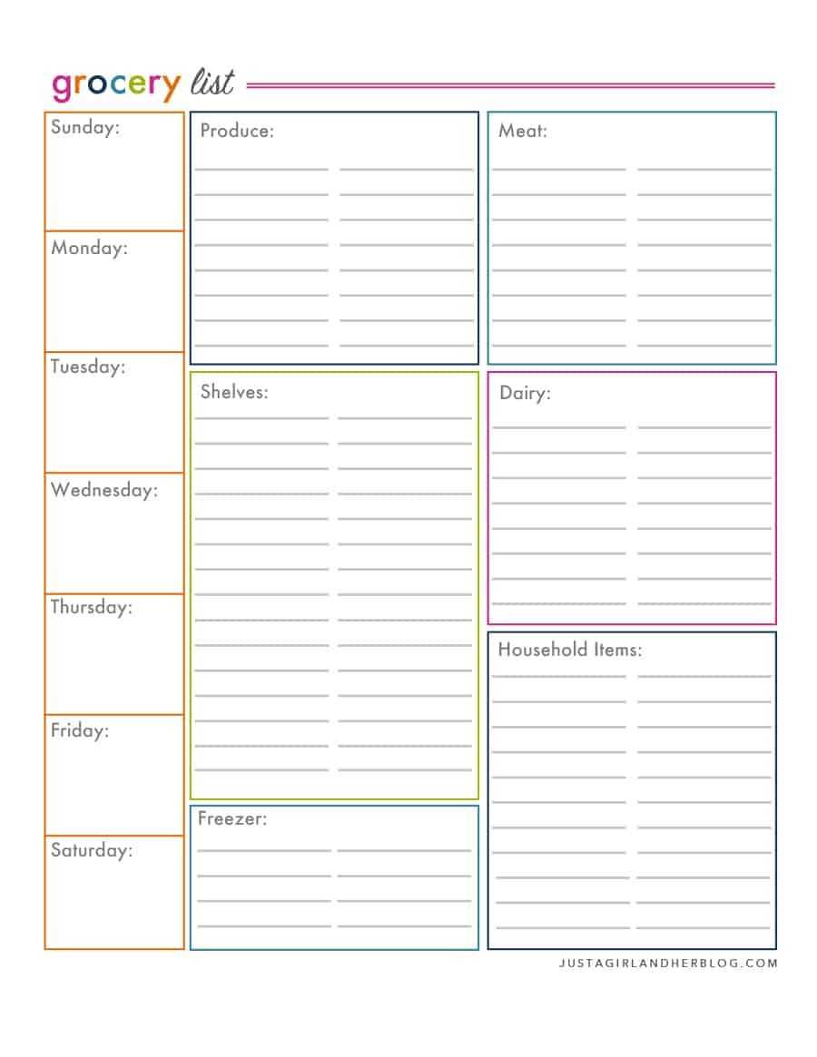 Printable Grocery Listcategory | Printablepedia With Regard To Blank Grocery Shopping List Template