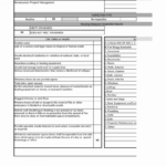 Printable Home Inspection Report Template Elegant 2018 Home With Regard To Ar Report Template