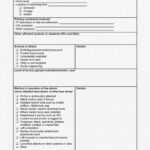 Printable Incident Report Howto Guide For The Cccd Response Throughout Customer Incident Report Form Template