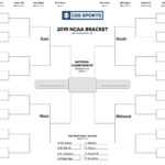 Printable Ncaa Tournament Bracket For March Madness 2019 In Blank March Madness Bracket Template