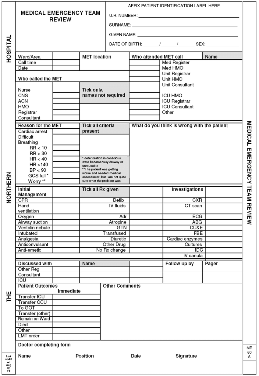 Pro Forma Document (Case Report Form) Used To Record The In Icu Report Template