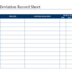 Process Deviation Record Sheet – Intended For Deviation Report Template
