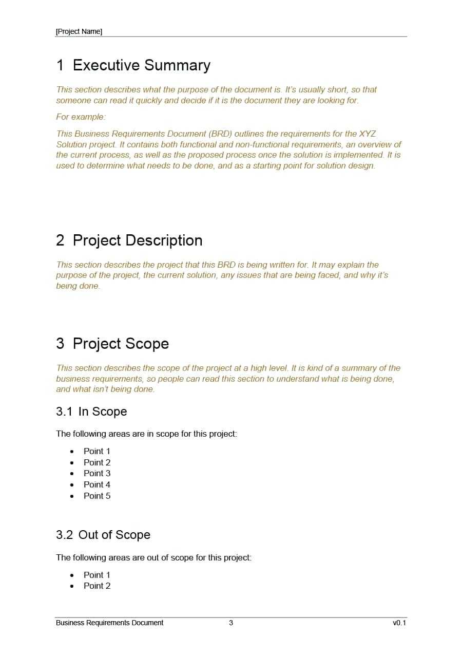 Product Requirement Document Template – Bestawnings With Product Requirements Document Template Word