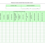 Production Downtime Record Sheet – In Machine Breakdown Report Template