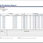 Production Status Report Template with regard to Production Status Report Template
