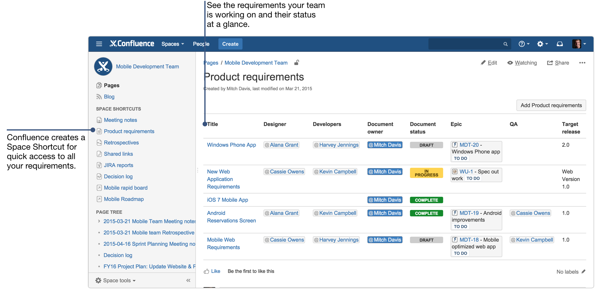 Production Support Status Report Template ] - Weekly Status With Regard To It Support Report Template