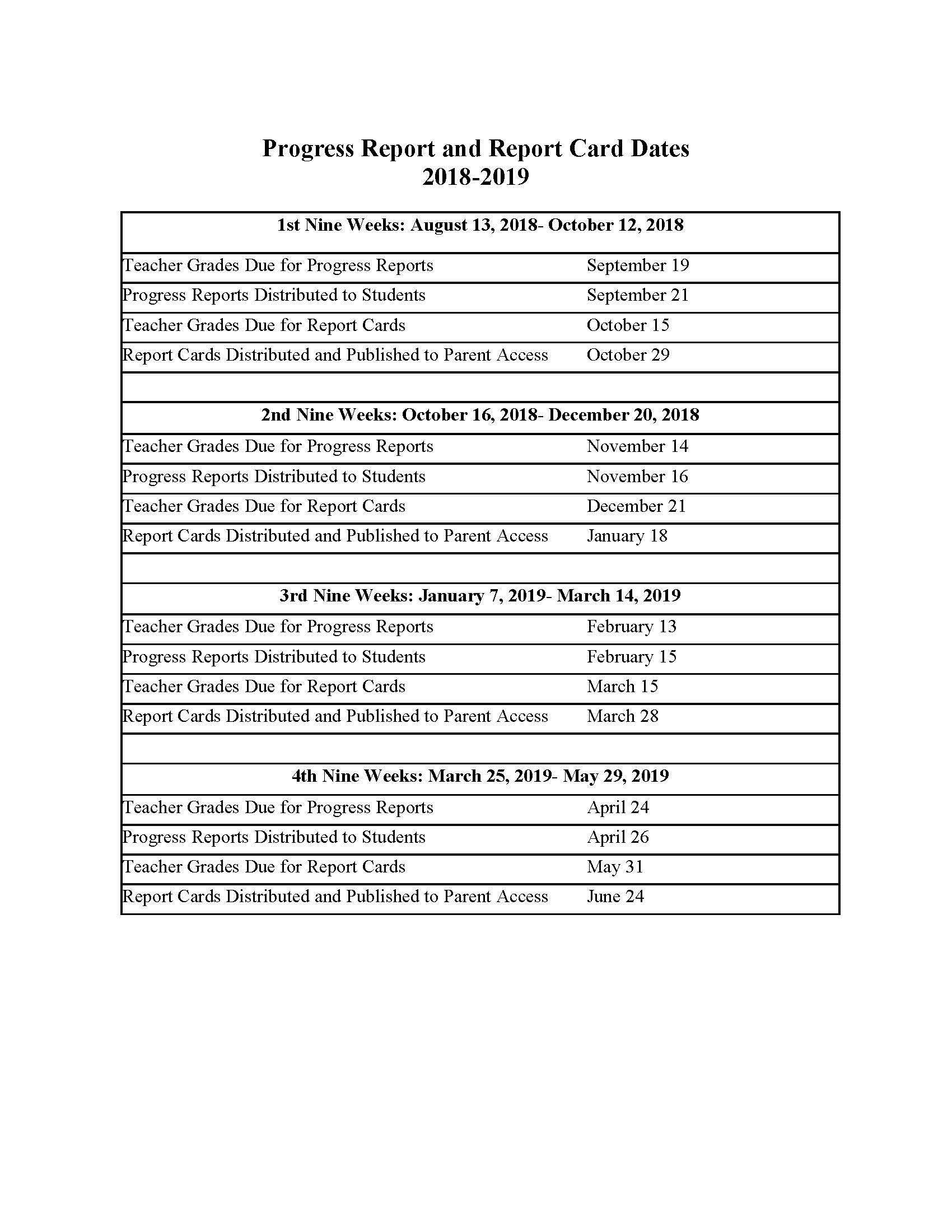 Progress Report & Report Card Dates – Apopka Hs Throughout Character Report Card Template
