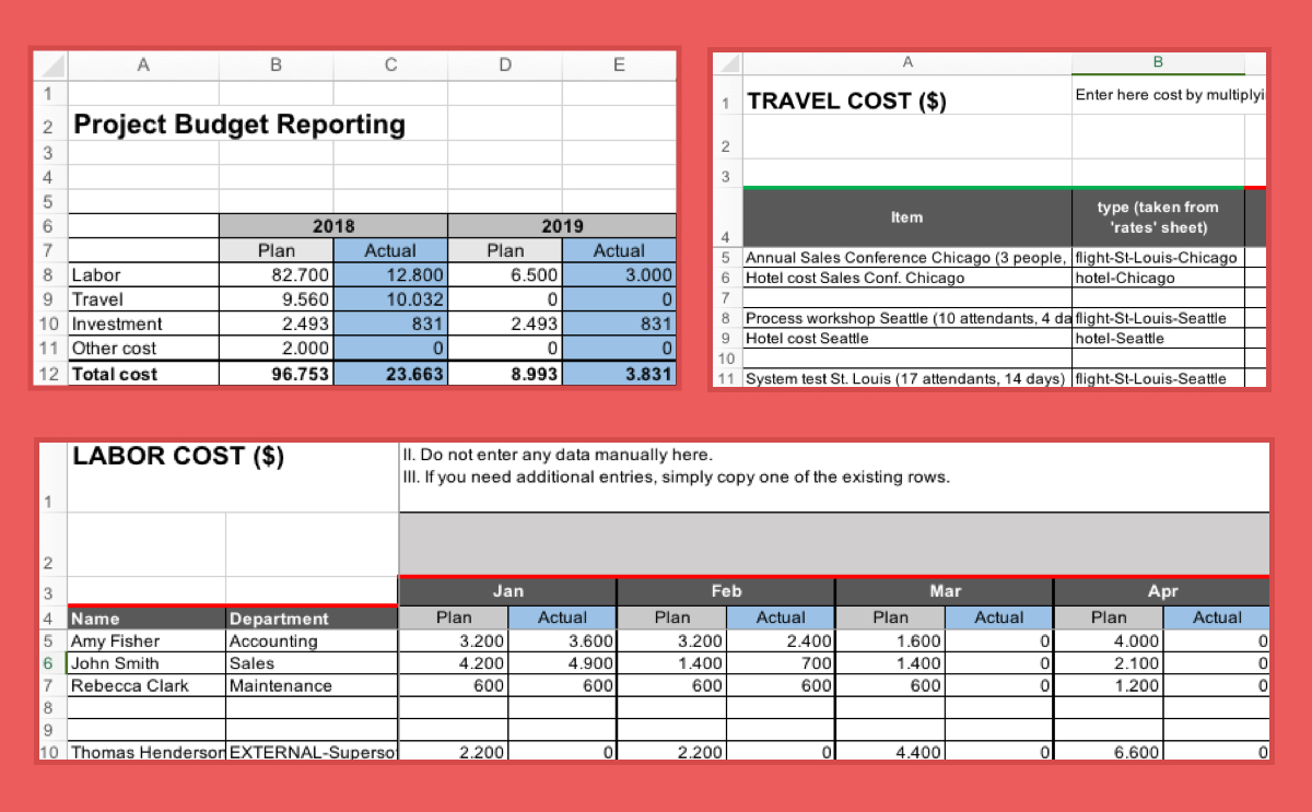 Project Budget Template (Excel) – Fully Planned Project In 1 With Job Cost Report Template Excel