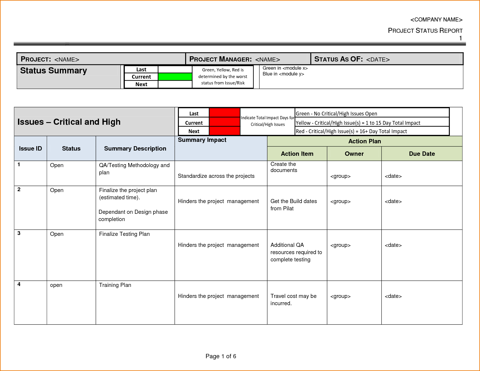 Project Daily Status Report Template Excel And 5 Project With Regard To Daily Project Status Report Template