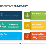 Project Executive Summary – Powerslides Throughout Executive Summary Project Status Report Template