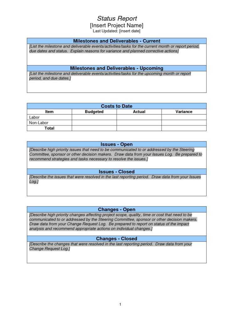 Project Management Report Template Excel And Weekly Project Inside Monthly Status Report Template Project Management