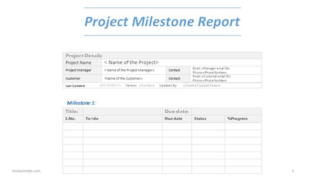 Project Milestone Report Word Template Throughout Ms Word Templates For ...