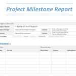 Project Milestone Report Word Template Throughout Ms Word Templates For Project Report