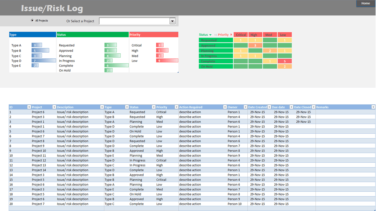 Project Portfolio Dashboard Template – Analysistabs Pertaining To Portfolio Management Reporting Templates