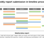 Project Report Ppt Template Inside Project Weekly Status Report Template Ppt