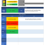 Project Status Report Excel Spreadsheet Sample | Templates At Inside Weekly Status Report Template Excel