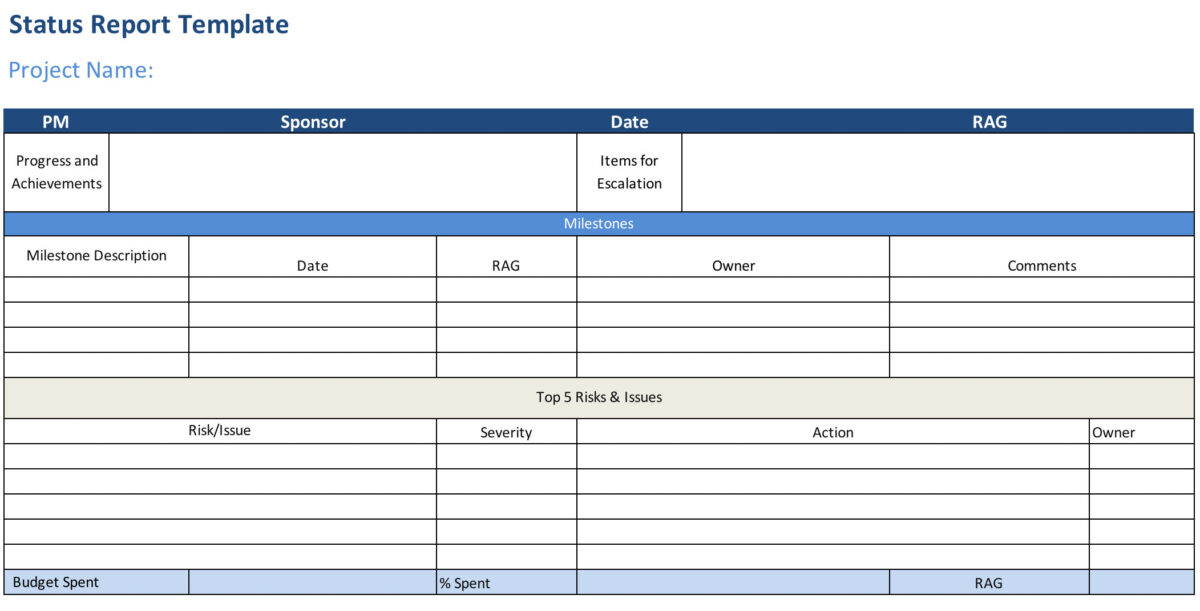 Weekly Status Report Template Excel