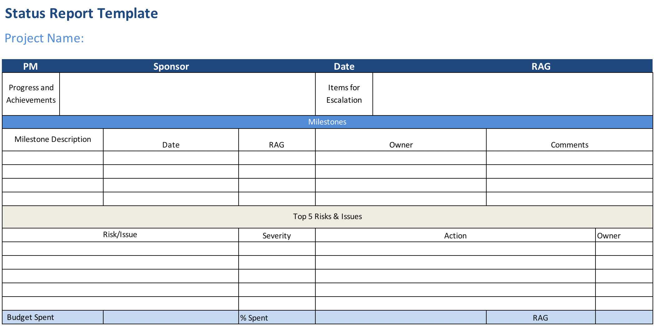 Project Status Report (Free Excel Template) - Projectmanager Throughout Project Manager Status Report Template