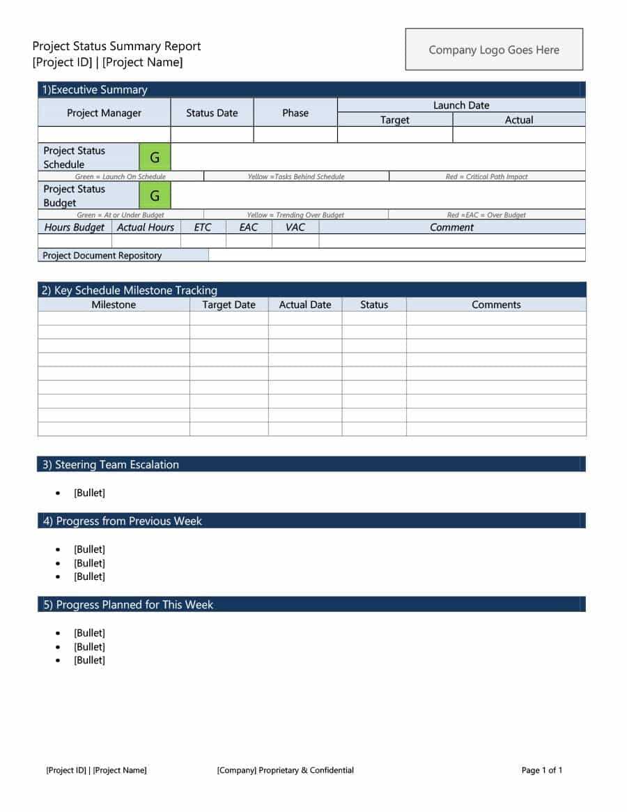 Project Status Report Templates – Papele.alimentacionsegura Regarding Project Status Report Template In Excel