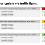 Project Traffic Lights – Animated Powerpoint Slide – Youtube For Stoplight Report Template
