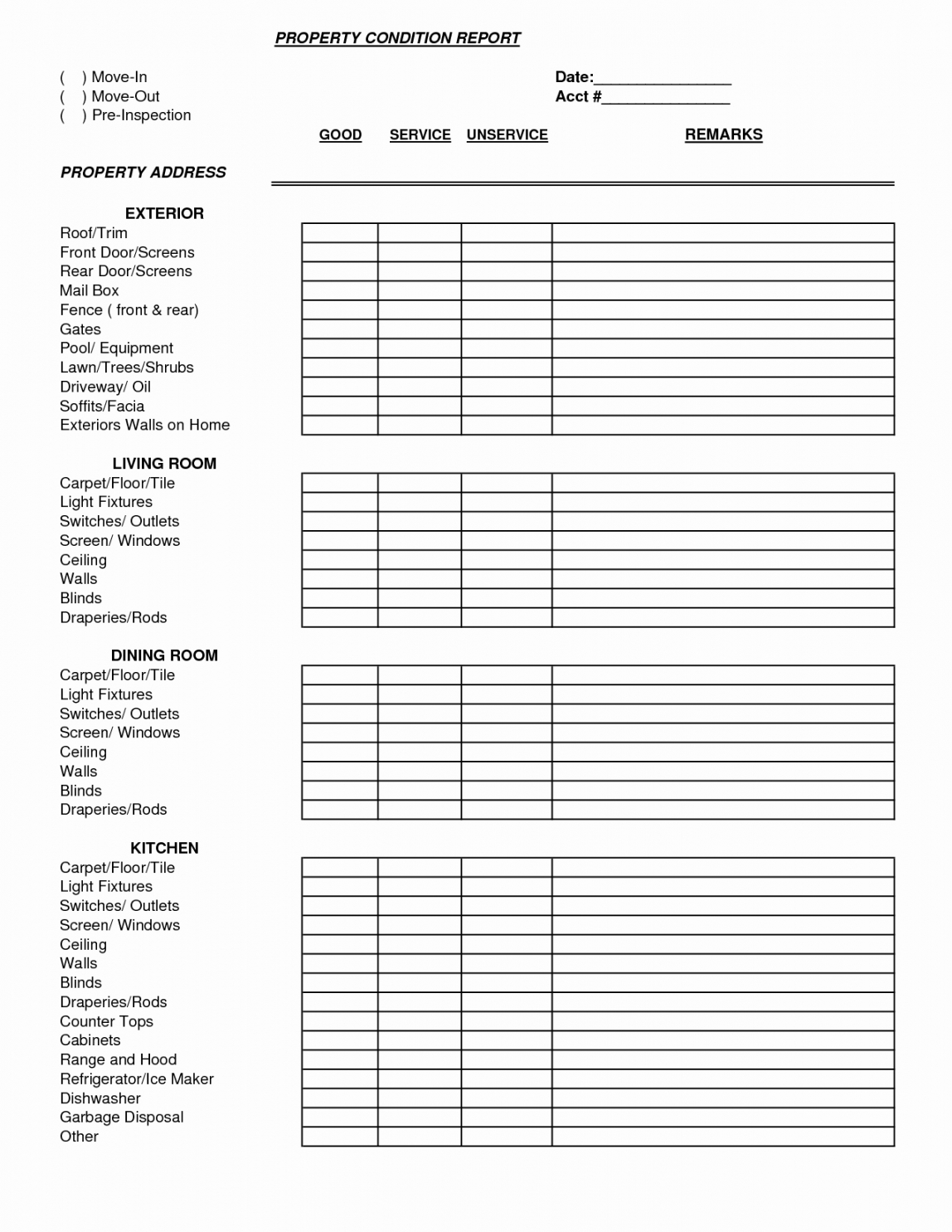 Property Condition Assessment Report Template Intended For Property Condition Assessment Report Template