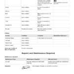 Property Inspection Report Template (Free And Customisable) Regarding Computer Maintenance Report Template