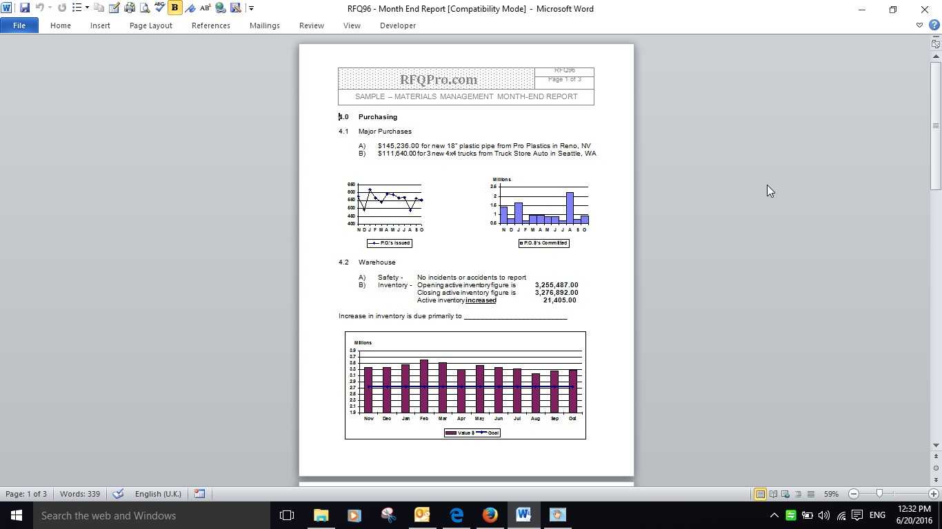 Purchasing Month End Report Example – Rfp Templates >> Rfq Intended For Month End Report Template