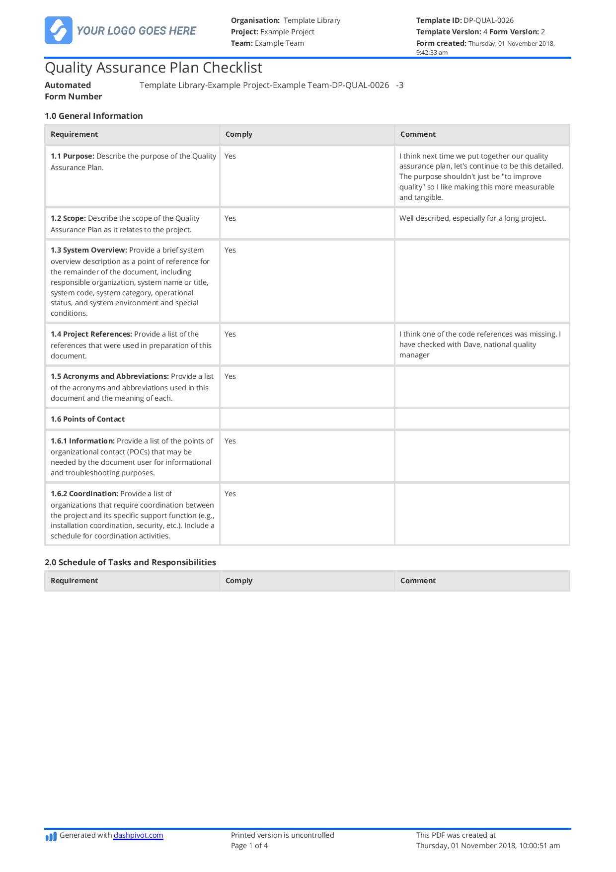 Quality Assurance Plan Checklist: Free And Editable Template Pertaining To Software Quality Assurance Report Template