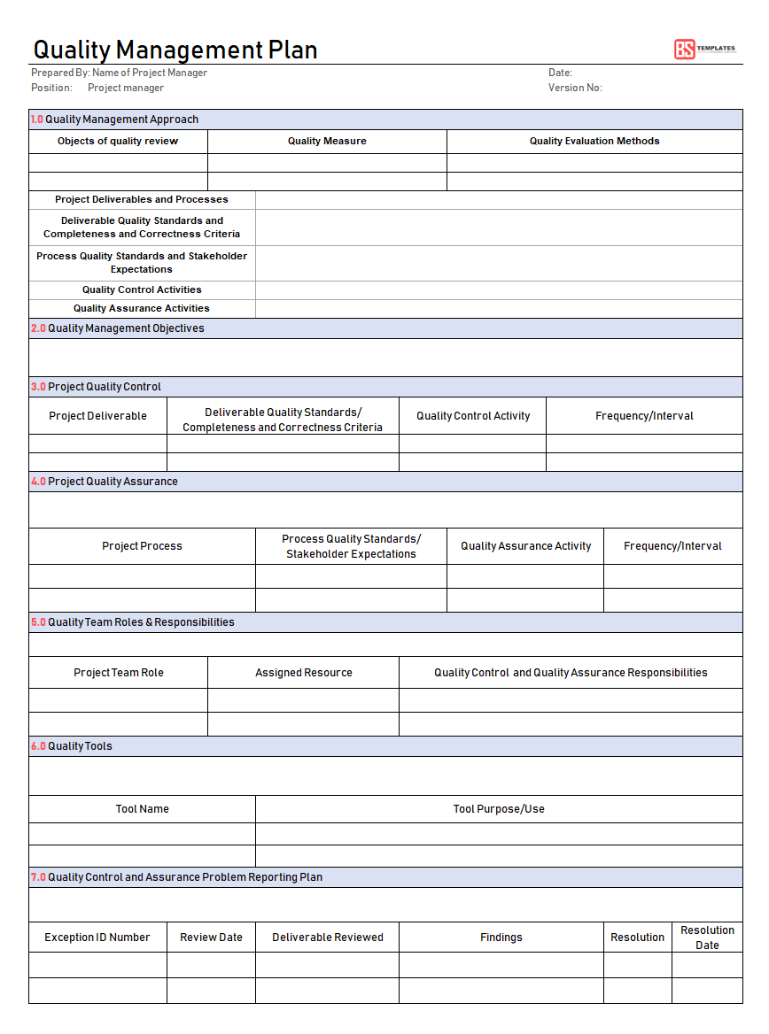 Quality Assurance Template Excel Tracking Spreadsheet Free Inside Software Quality Assurance Report Template