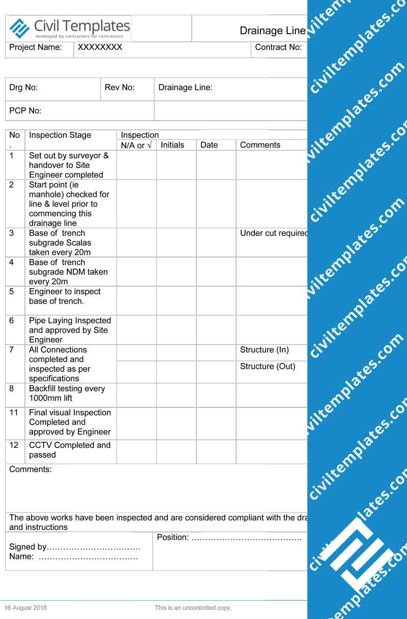 Quality Control – Civil Engineering Templates Pertaining To Drainage Report Template