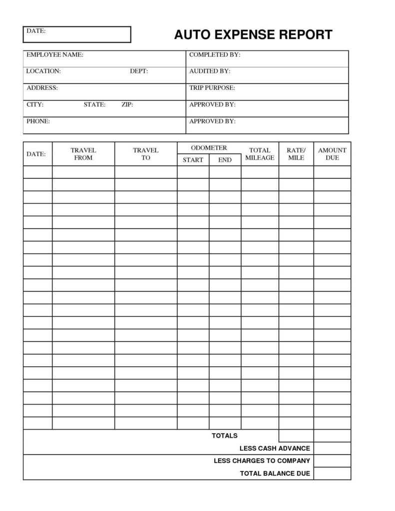 Quarterly Expense Report Template And Expense Report Intended For Quarterly Expense Report Template