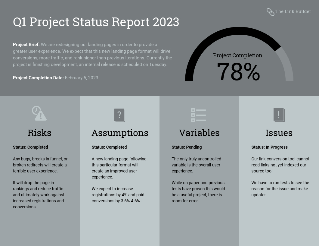 Quarterly Project Status Progress Report Template Pertaining To Quarterly Status Report Template