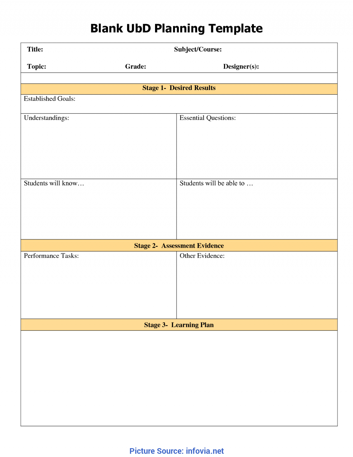 Regular Math Lesson Plan Template Pdf 25 Images Of Blank Intended For Blank Unit Lesson Plan Template