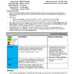 Replacethis] Business Monthly Status Report Template Example Within Monthly Program Report Template