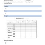 Replacethis] Monthly Project Status Report Template Designed Intended For Project Monthly Status Report Template