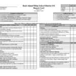 Report Card Examples – Illinois Standards Based Reporting Intended For Kindergarten Report Card Template