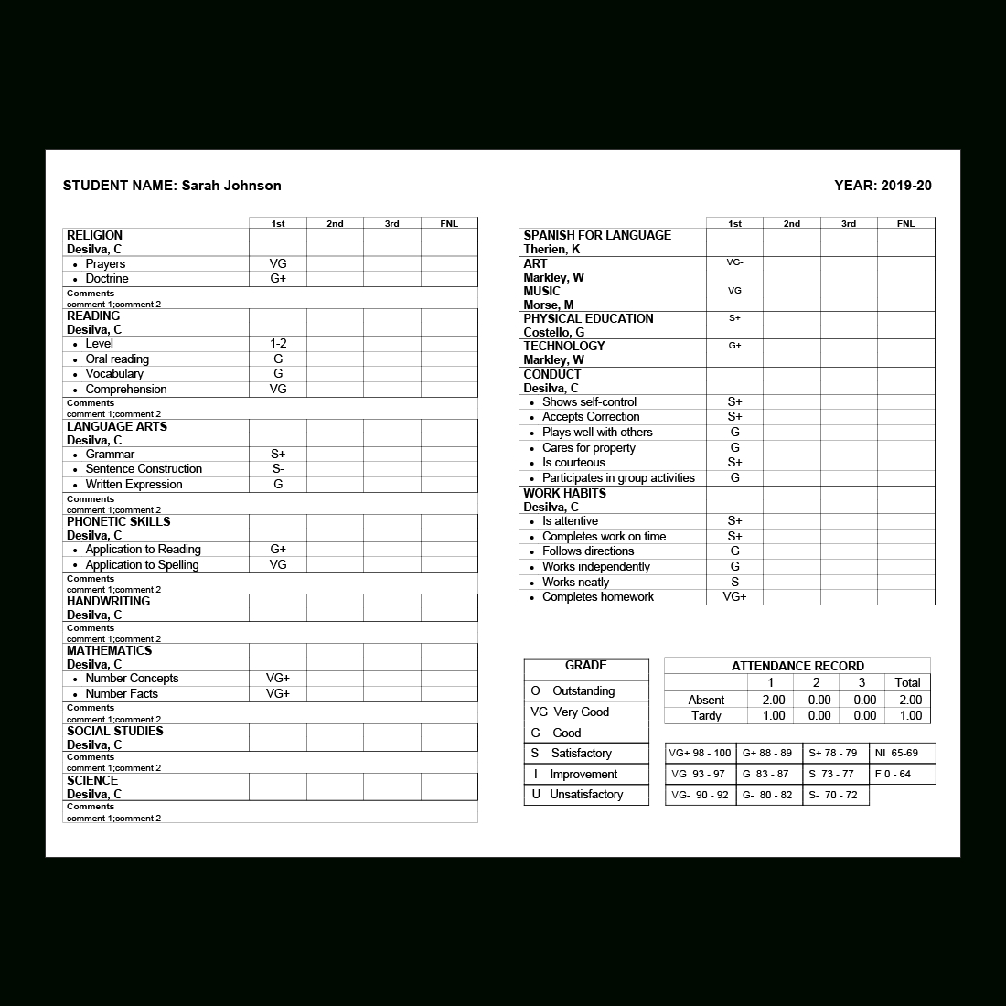 Summer School Progress Report Template