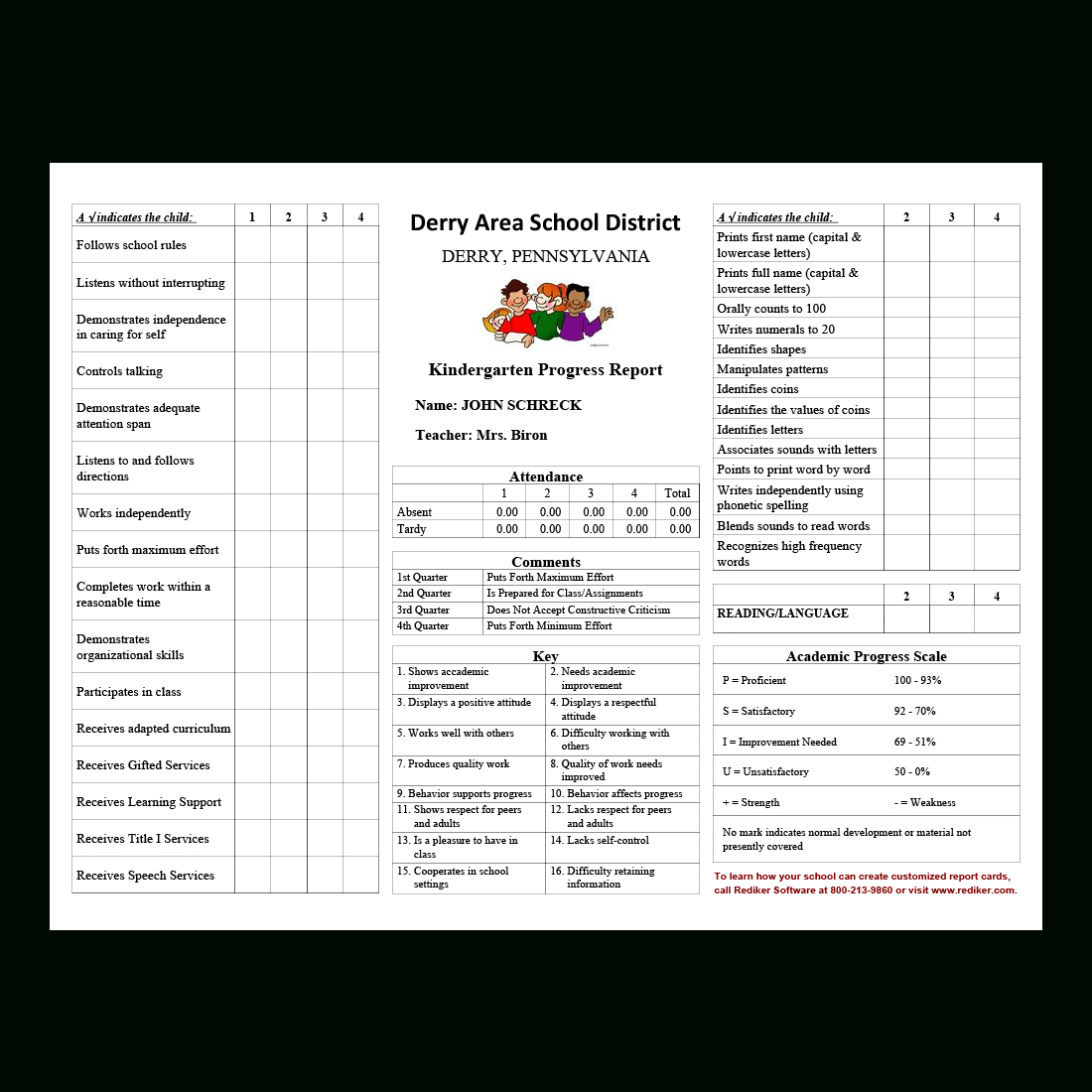 Report Card Software – Grade Management | Rediker Software Throughout Fake College Report Card Template