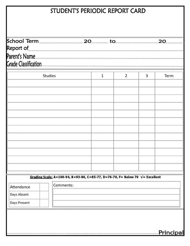 Report Card Template Excel – Barati.ald2014 Throughout Fake College Report Card Template