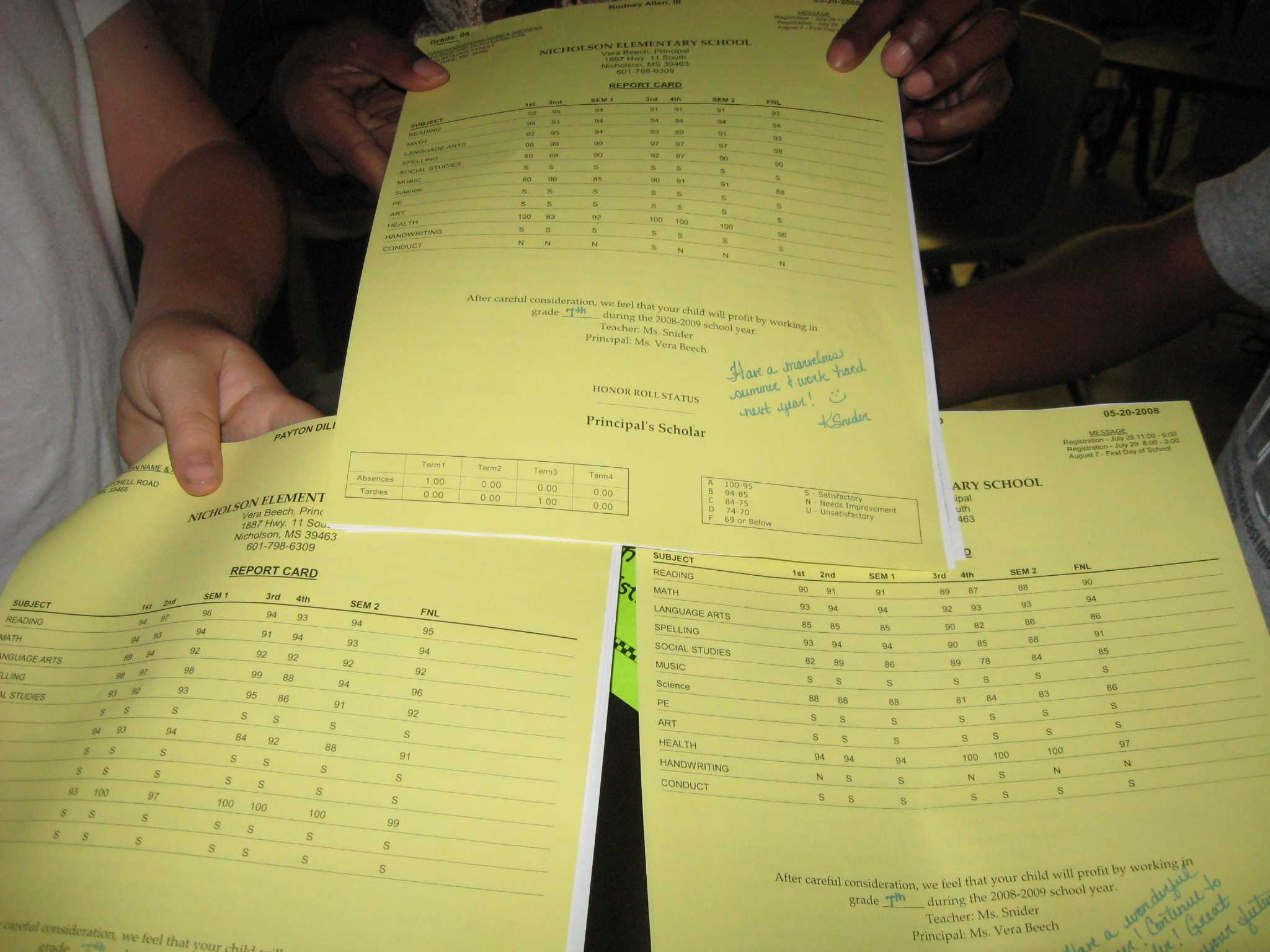 Report Card – Wikipedia Inside High School Student Report Card Template
