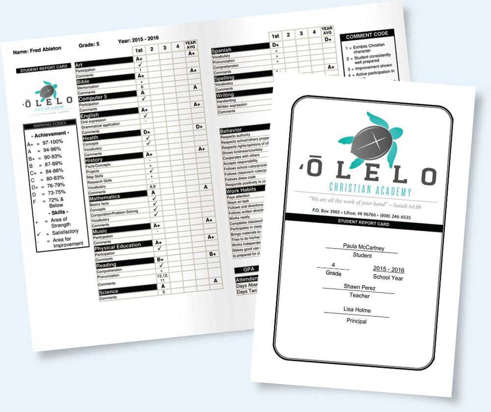 Report Cards And More Made Easy | Gradelink For Character Report Card Template