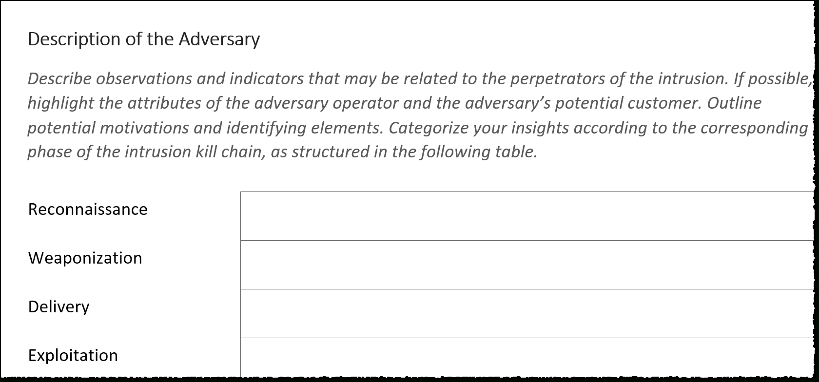 Report Template For Threat Intelligence And Incident Response With Regard To Ir Report Template