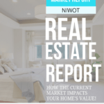 Report Templates — Real Estate Marketing Camp With Regard To Real Estate Report Template